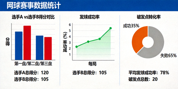 网球大师赛决赛精彩对决 - 选手在球场上挥拍击球